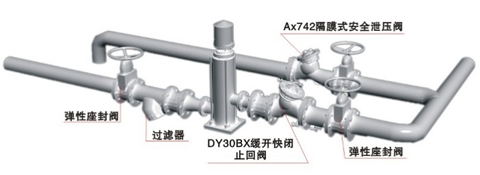 緩開快閉止回閥安裝示意圖