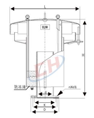 液壓安全閥結(jié)構(gòu)圖