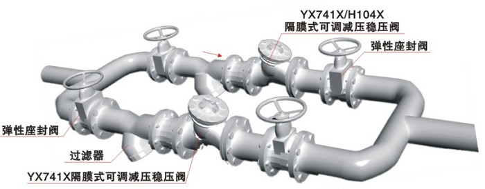 隔膜式可調減壓穩(wěn)壓閥安裝示意圖