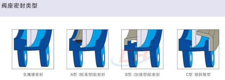 手動(dòng)暗桿刀閘閥閥座